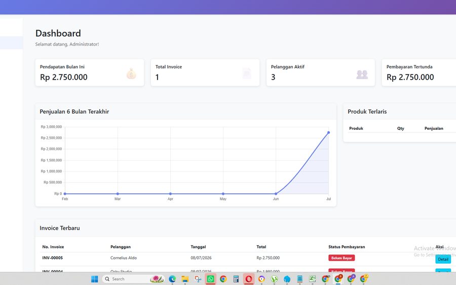 Contoh dashboard CRM buatan Studio Rumah